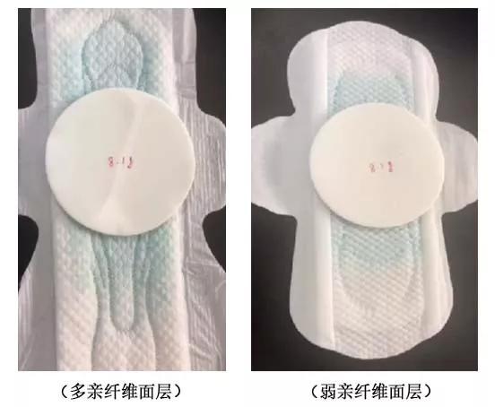 一次性卫生用品材料的发展方向与应用（上）——技术革新与可持续并行