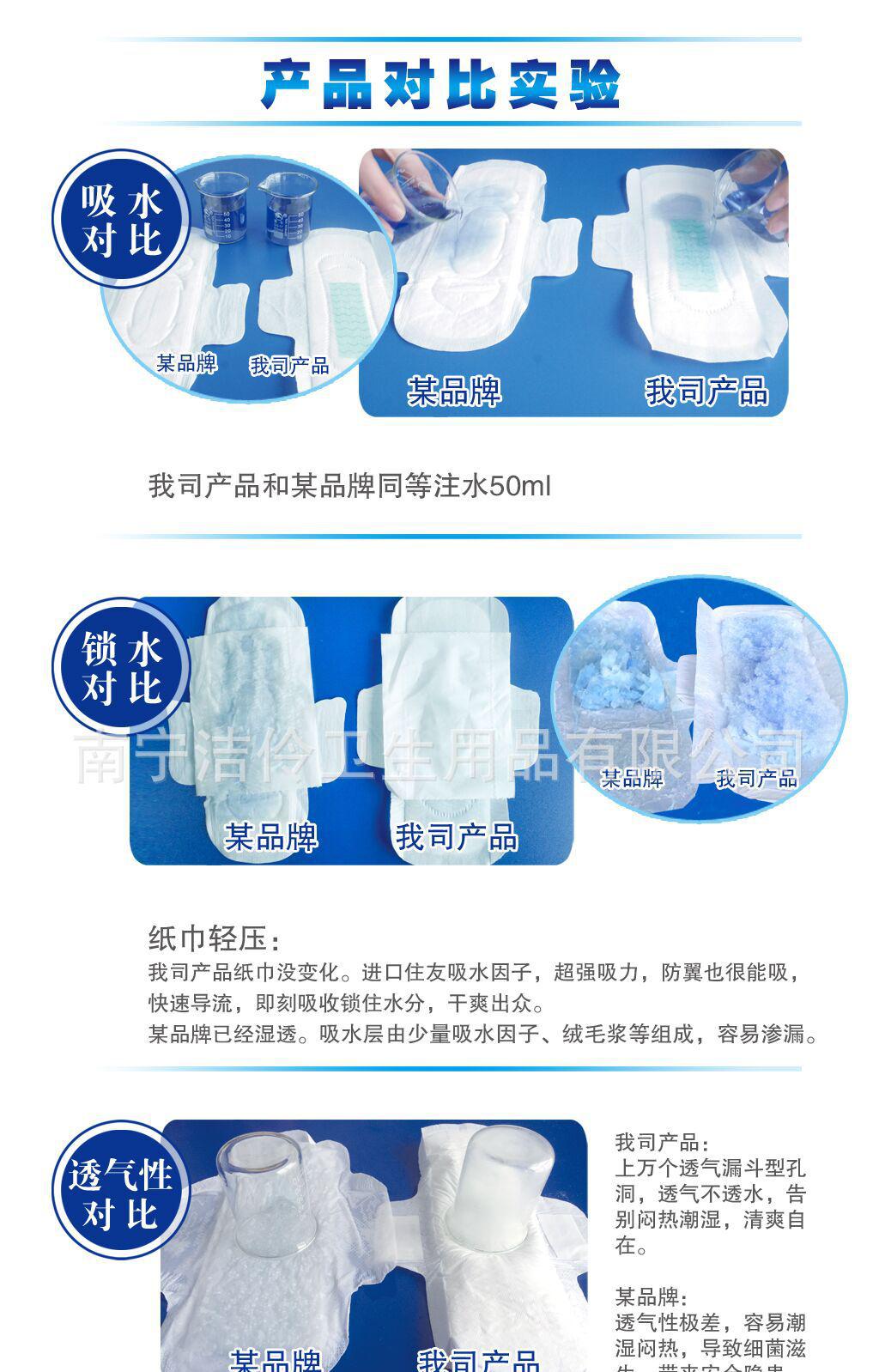 功能性负离子卫生巾 女性专业护理的舒适之选