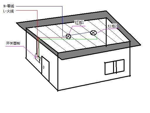三亿体育手机版