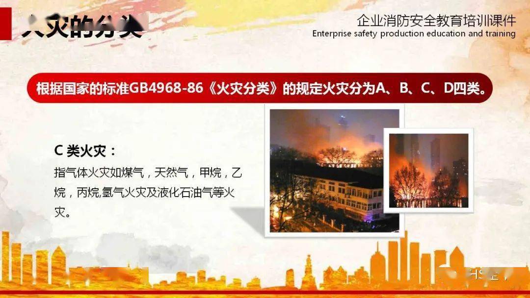 “三亿体育官网”
【消防月必备】23个典型火灾案例 史无前例的大合集！附：企业消防宁静教育培训ppt课件(图28)