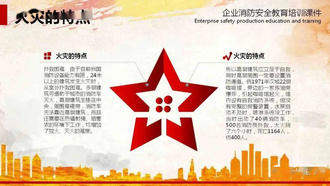 “三亿体育官网”
【消防月必备】23个典型火灾案例 史无前例的大合集！附：企业消防宁静教育培训ppt课件(图32)