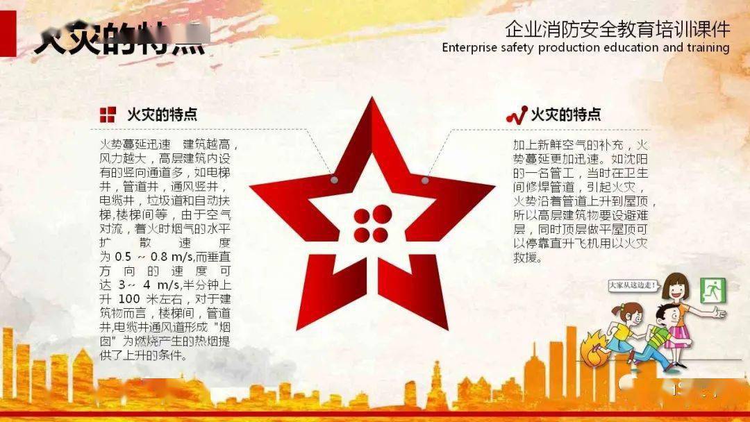 “三亿体育官网”
【消防月必备】23个典型火灾案例 史无前例的大合集！附：企业消防宁静教育培训ppt课件(图35)